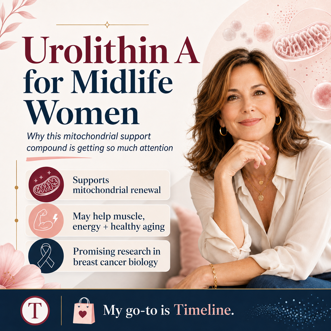 Urolithin A for Midlife Women: The Mitochondrial Support Supplement You’re Probably Not Hearing Enough About
