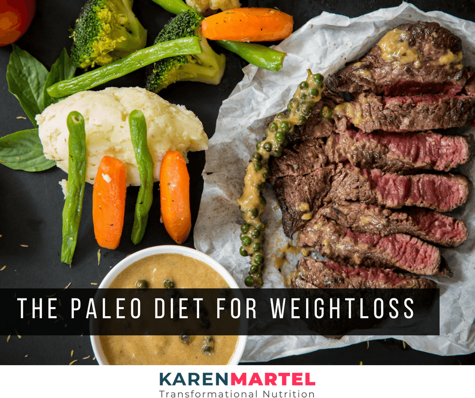 Why Paleo_