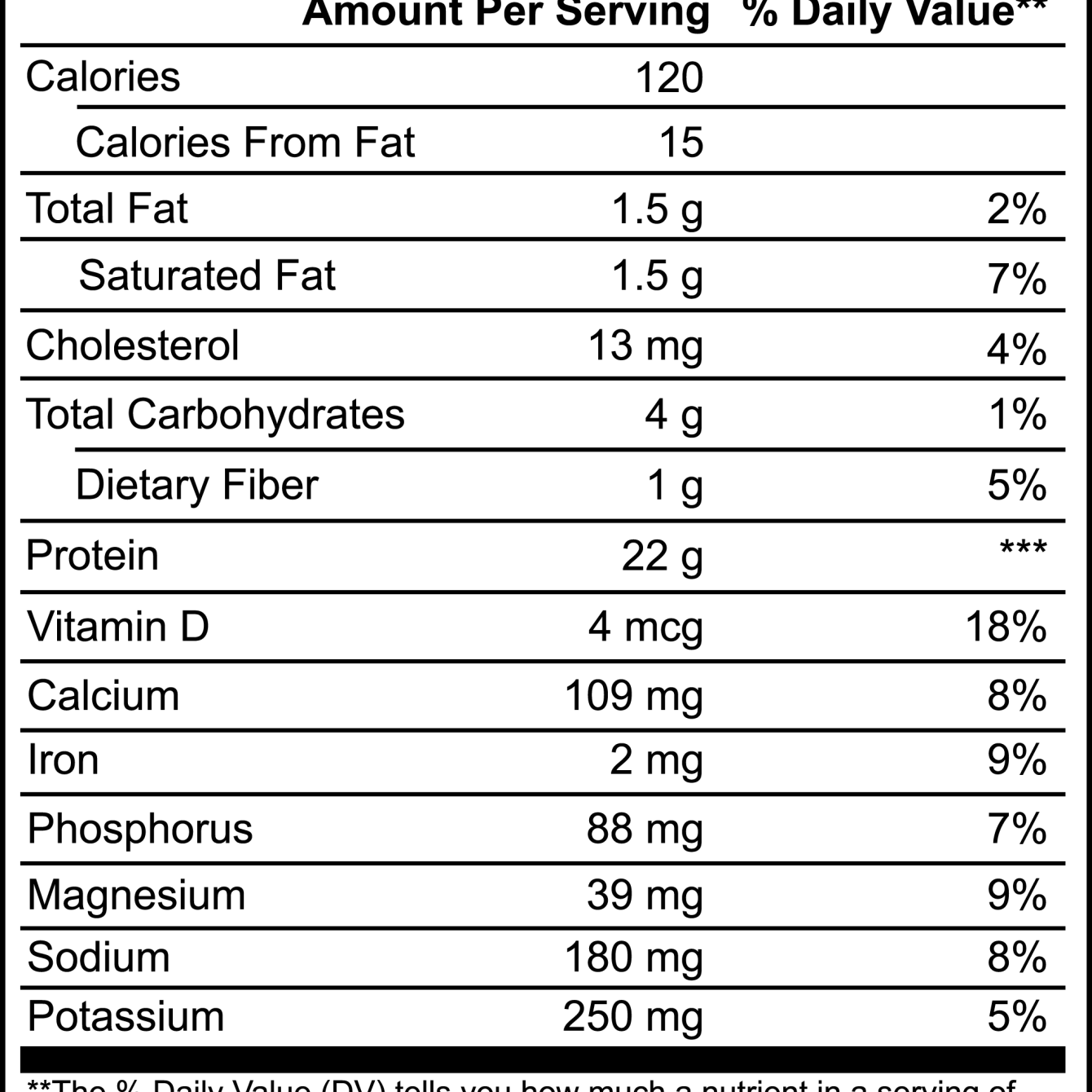 EverPure Whey Protein Isolate (Chocolate) - karenmartel