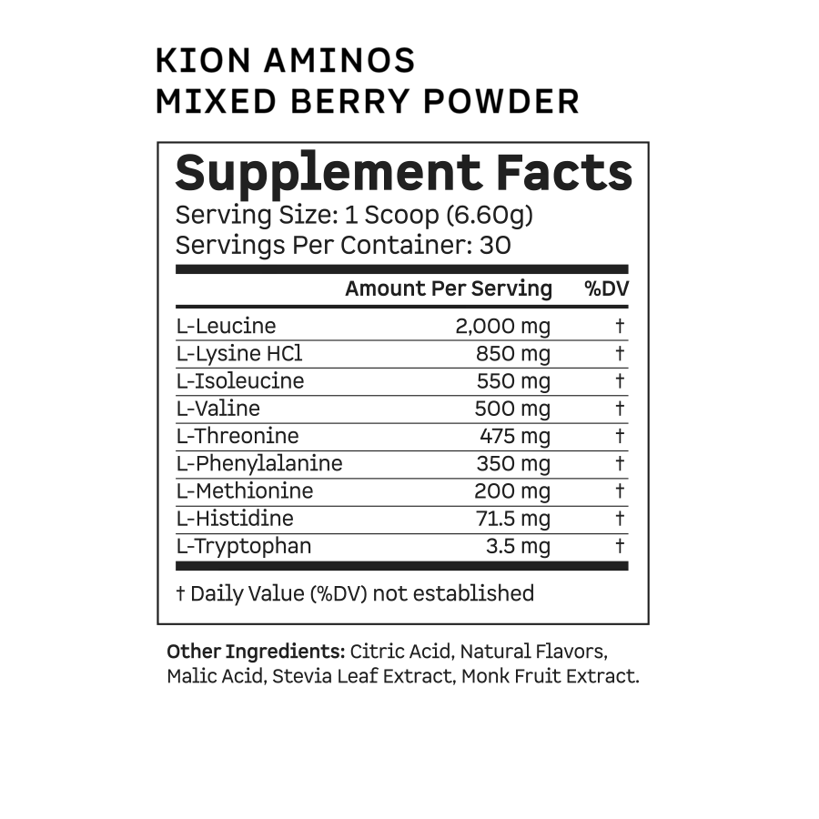 KION Amino Acids - karenmartel